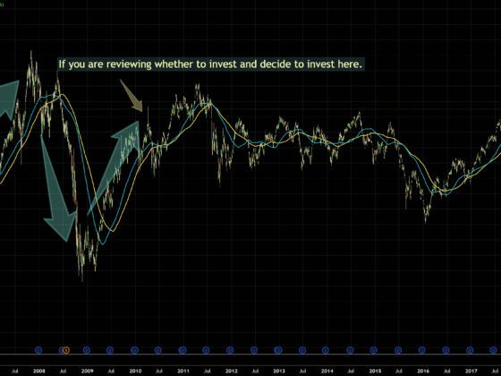 Your Mind Would Not Lead You to Buy Money Market Funds over a Pimco GIS Income Fund in 2017.