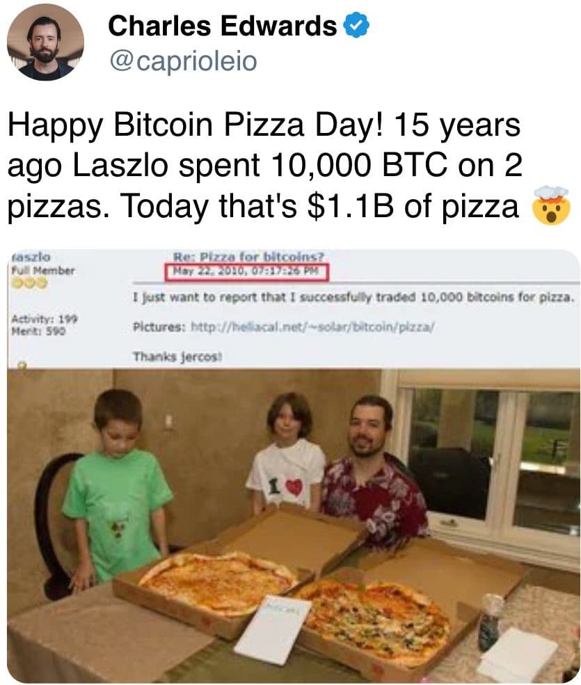 Happy Bitcoin Pizza Day!