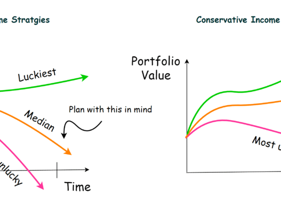 3 Income Planning Tips for Singaporeans if You Felt That the World Has Changed