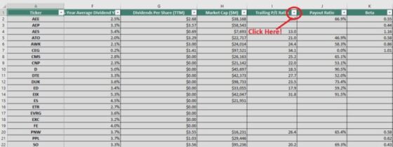 2025 List Of All 31 Utilities Sector Stocks