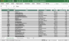 All 137 Dividend Champions In July 2025