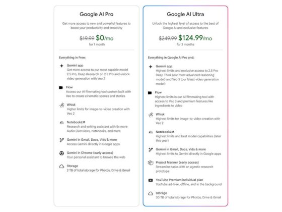 Google wants 0 (!) per month for its new AI Ultra plan