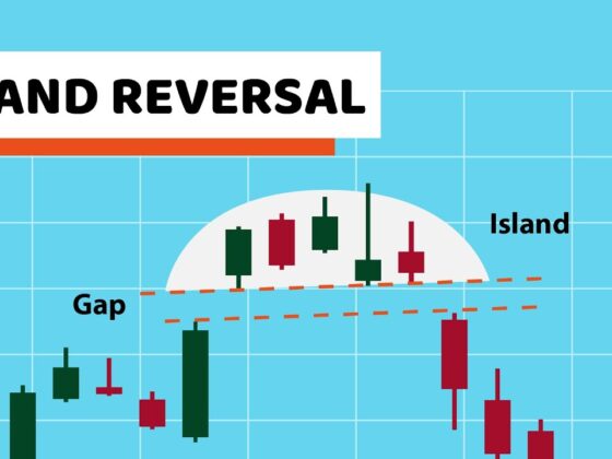 Island Reversal Pattern: Definition and Formation Explained
