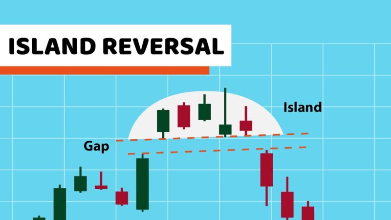 Island Reversal Pattern: Definition and Formation Explained