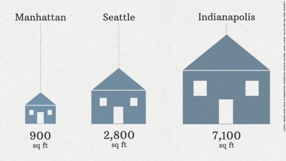 Manhattan home prices soar to median 2,000