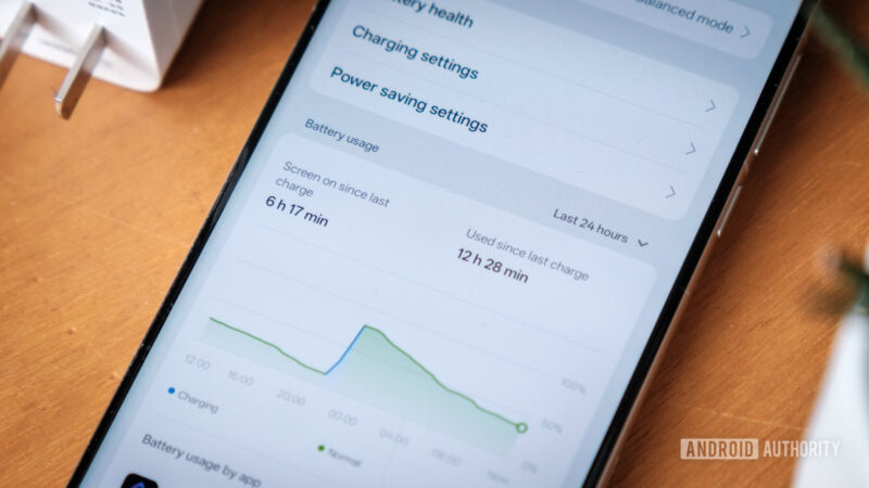 Poll: Have you changed the battery on your phone?