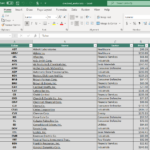 Dividend Stocks Versus Bonds In 2025