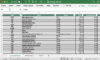 10 Highest Yielding Kevin O’Leary Stocks Now