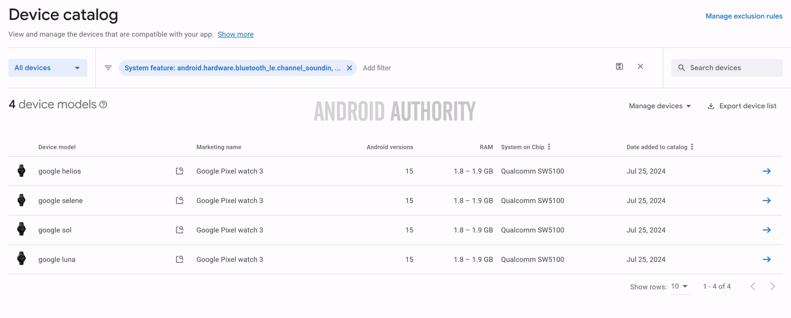 List of Android devices that support Bluetooth channel sounding List of Android devices that support Bluetooth channel sounding