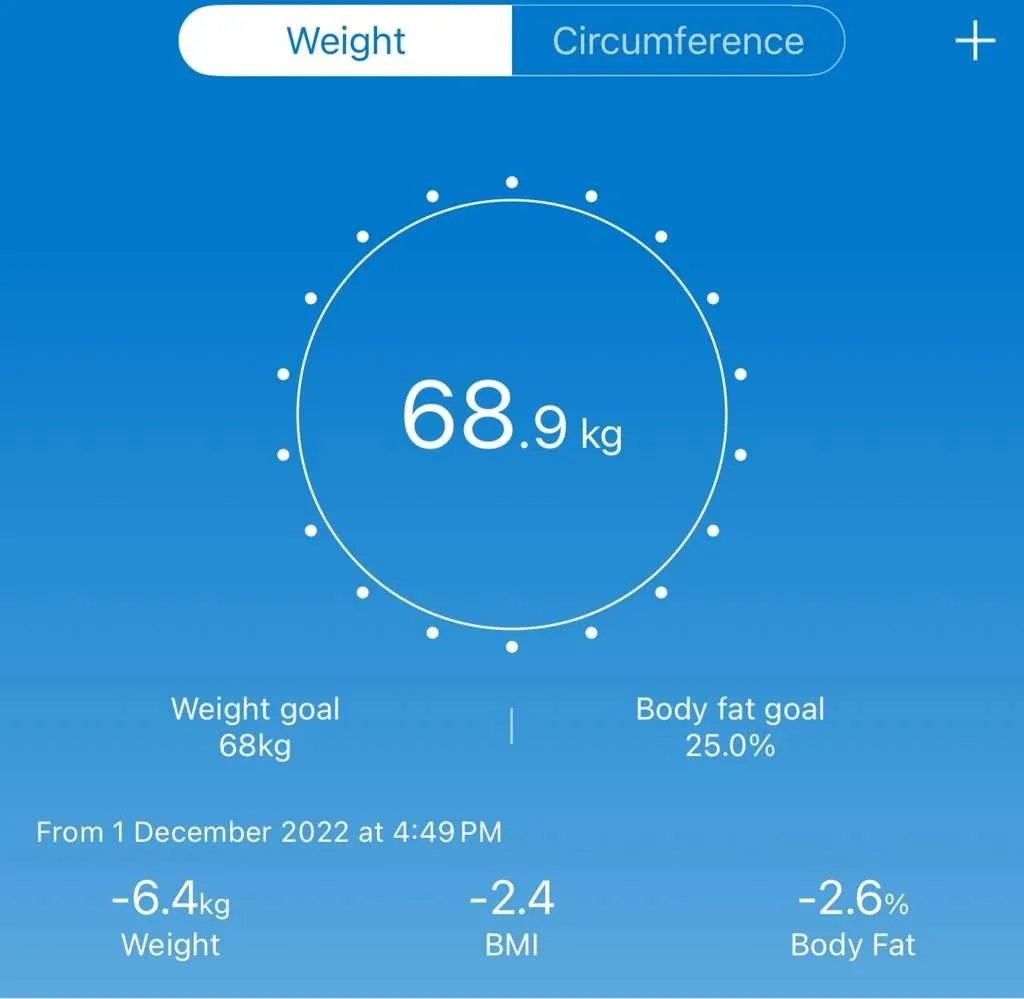 Weight