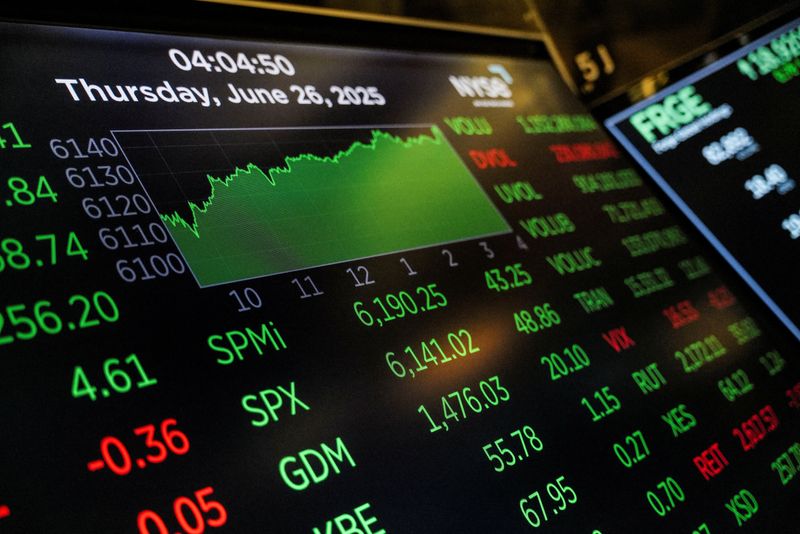 S&P 500, Nasdaq touch record highs after tame inflation data