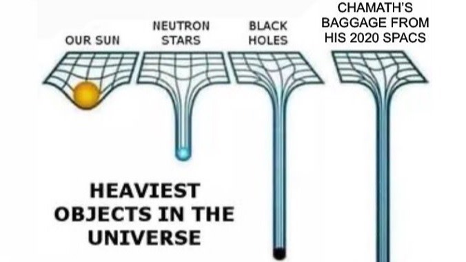 The King of Spacs is back