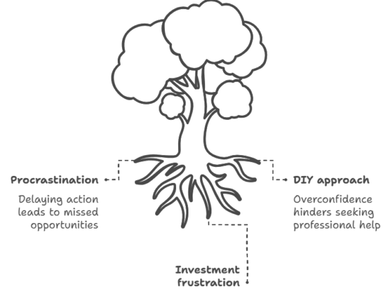 Your Financial Discomfort Will Eventually Boil Over