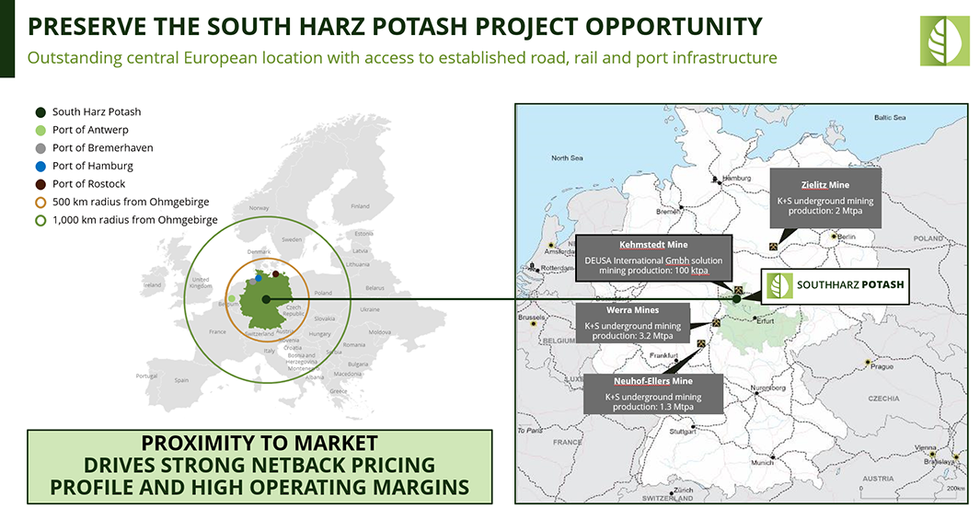 Map of South Harz Potash project location, central Europe, with mines and ports highlighted.