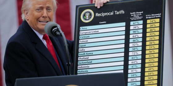 Trump’s July 9 tariff deadline is triggering market anxiety, says top analyst