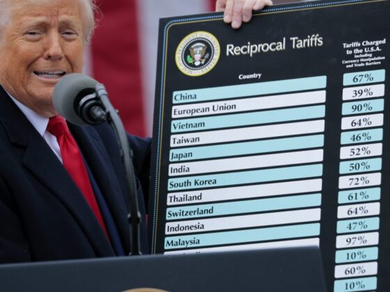 Trump’s July 9 tariff deadline is triggering market anxiety, says top analyst
