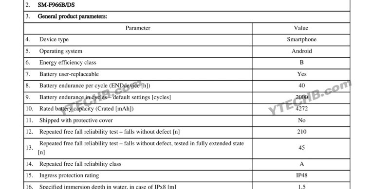 Galaxy Z Fold 7 leaked EU energy label details