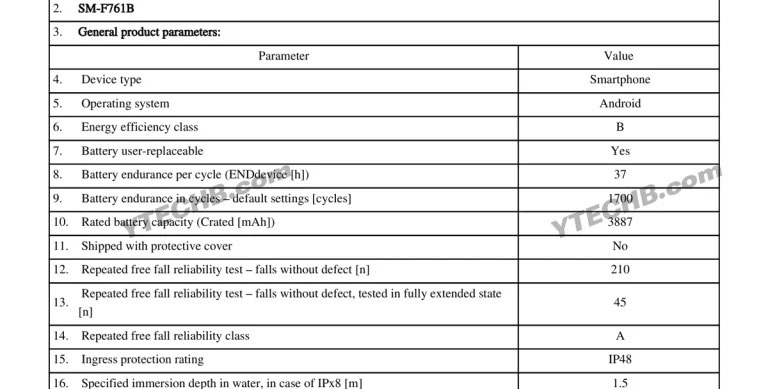 Galaxy Z Flip 7 FE leaked EU energy label details