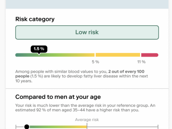 I did a Nightingale Health Check and Here are My Results.