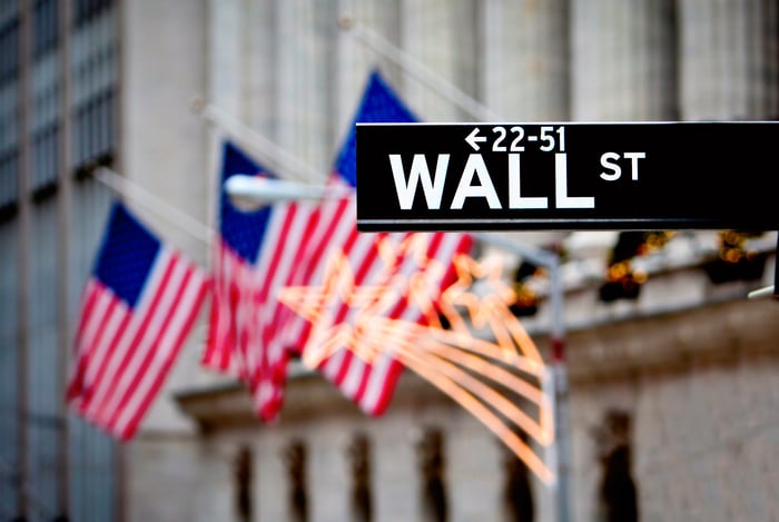 The Wall St. street sign in the foreground, with American flags flying in front of the New York Stock Exchange.