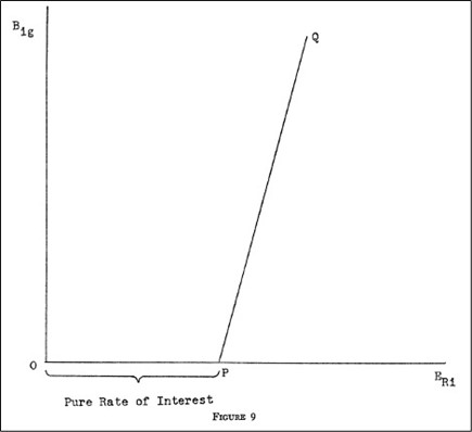 Happy 60th Anniversary CAPM! Why the Capital Asset Pricing Model Still Matters