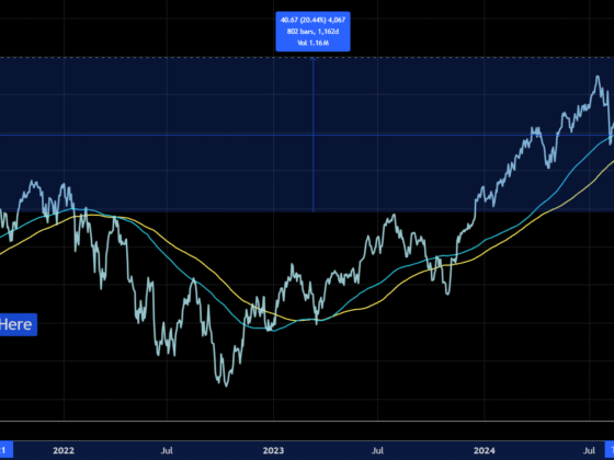 One of My Blind Spots Early in Wealth Advisory