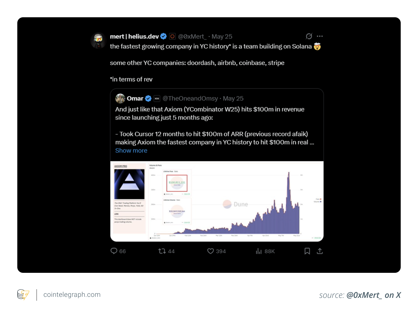 @0xMert_ on X regarding Solana dev @0xMert_ on X regarding Solana dev