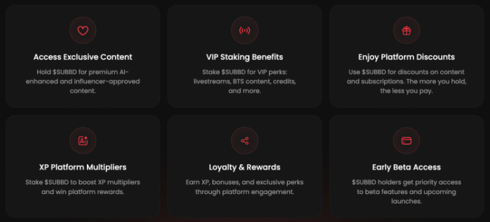SUBBD token benefits.