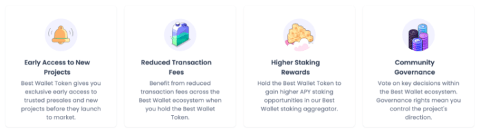 Best Wallet token benefits.