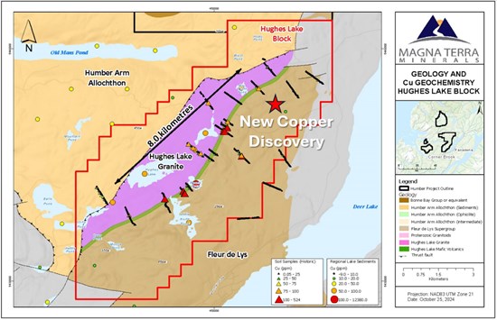 Cannot view this image? Visit: https://moneyvisa.com/wp-content/uploads/2025/07/1752785651_980_Magna-Terra-Discovers-Copper-Mineralization-and-Completes-Airborne-Geophysical-Survey.jpg