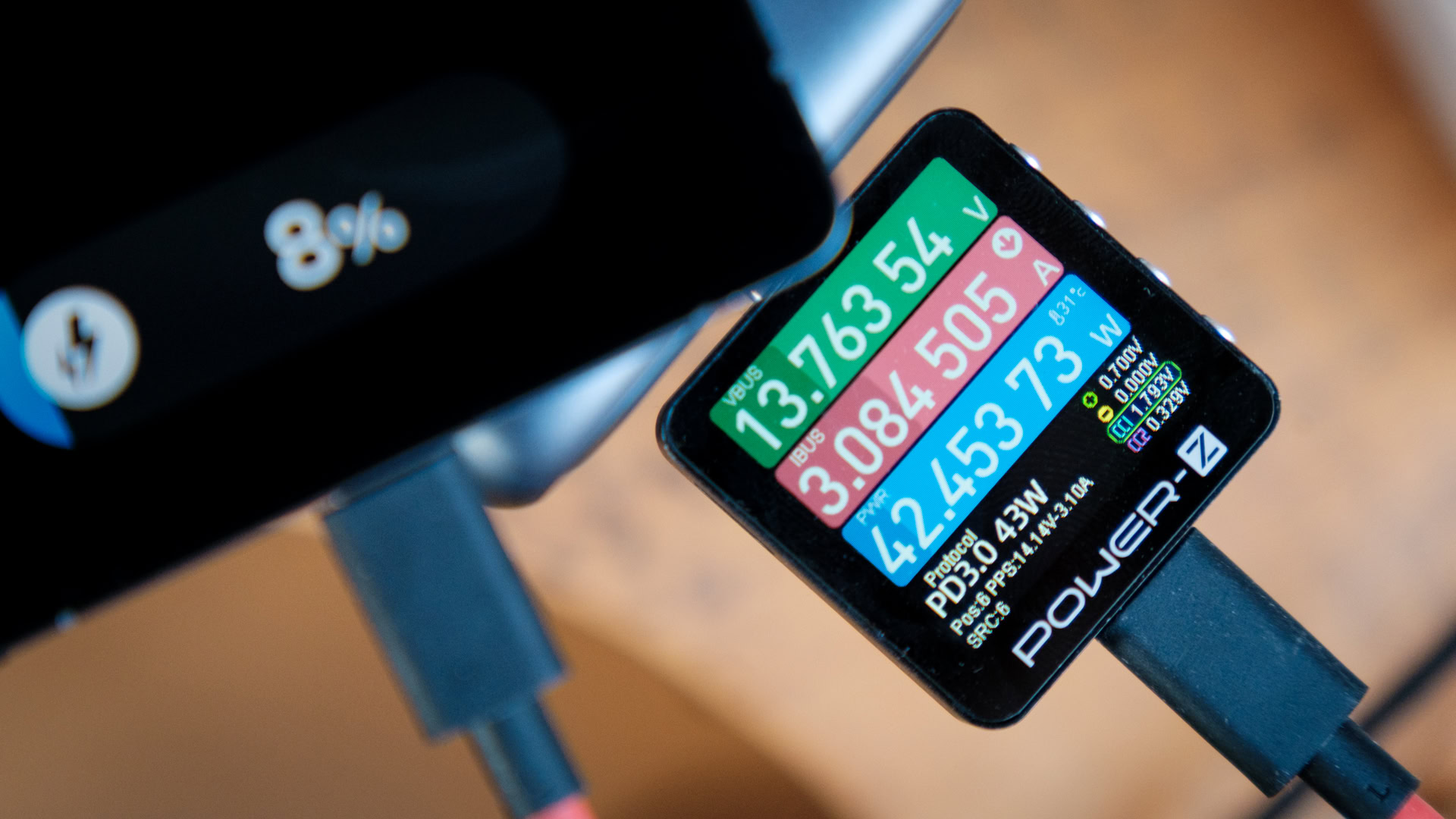 USB C charging tester 45W