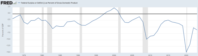 image 2 the-elusive-neutral-rate-of-interest-2