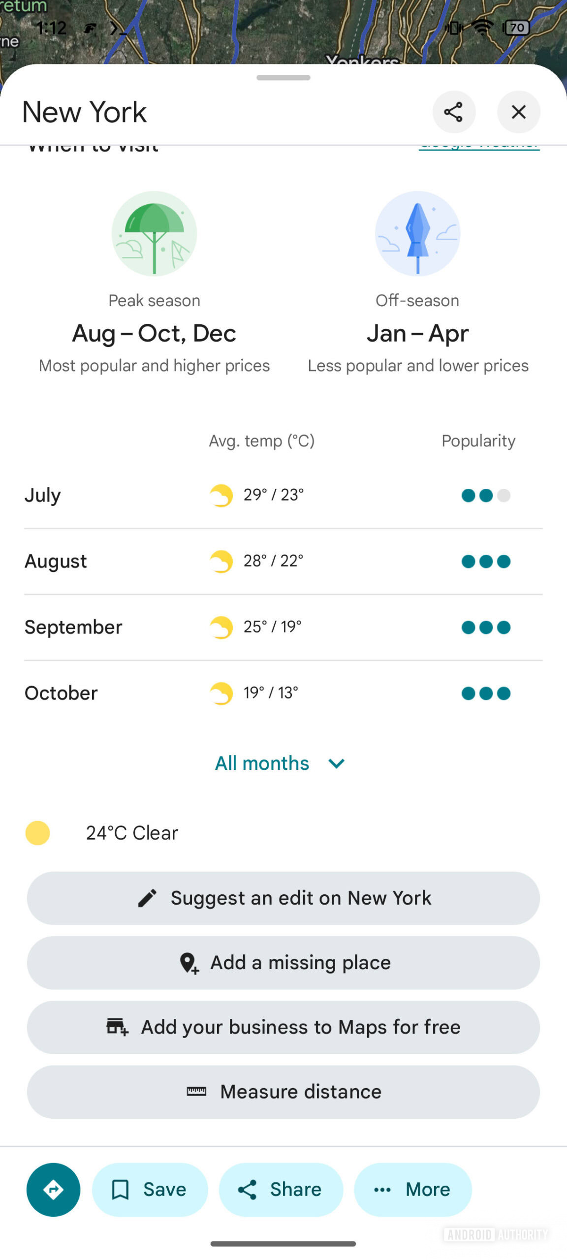 Google Maps location buttons