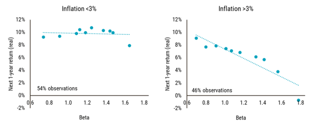 inflation killed image 2