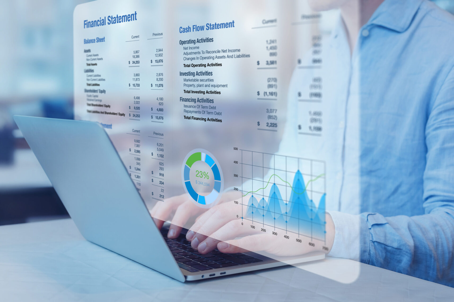 For the Analyst: Peer Benchmarking Methods to Improve Earnings Forecasts