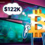 Bitcoin Eyes 3K But Q3 Data Could Stall Price Discovery