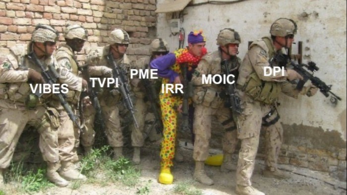 Another problem with IRRs