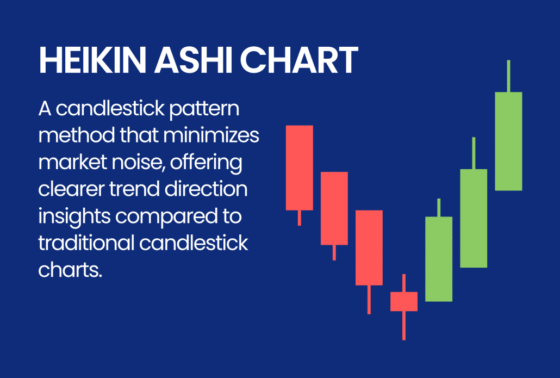 Become a Market Trend Expert With the Heikin Ashi Strategy