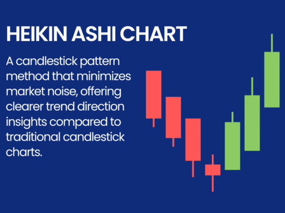 Become a Market Trend Expert With the Heikin Ashi Strategy