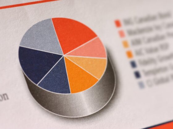 Billionaire Bill Ackman Has 51% of His Hedge Fund’s .4 Billion Portfolio Invested in Just 3 Exceptional Stocks