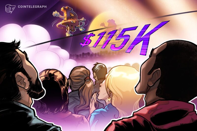 Bitcoin Futures Unchanged As BTC Falls Near Support