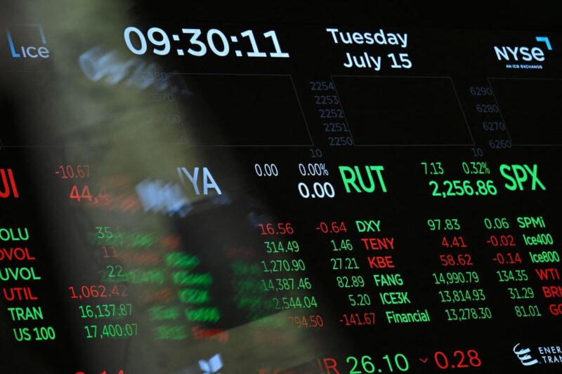 Bond market sends troubling signal on inflation that should concern investors