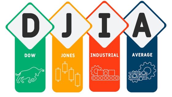 How is the Dow calculated? Here’s a breakdown.