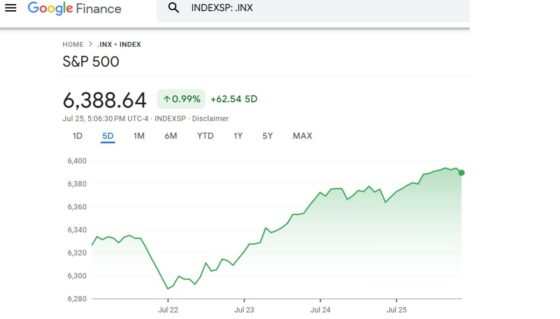 It's a lollapalooza week ahead for markets