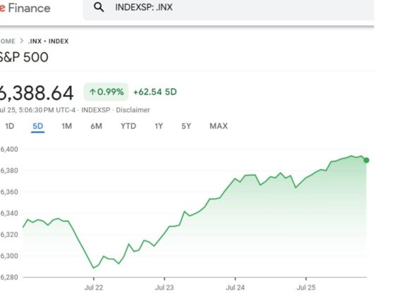 It's a lollapalooza week ahead for markets