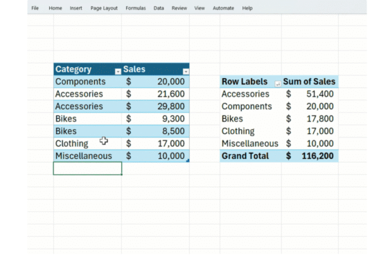 Microsoft finally fixes the worst thing about Excel and pivot tables