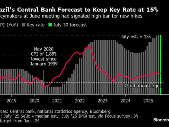 Pressure Mounts on Fed Chief Powell in Tee Up to GDP, Jobs Data