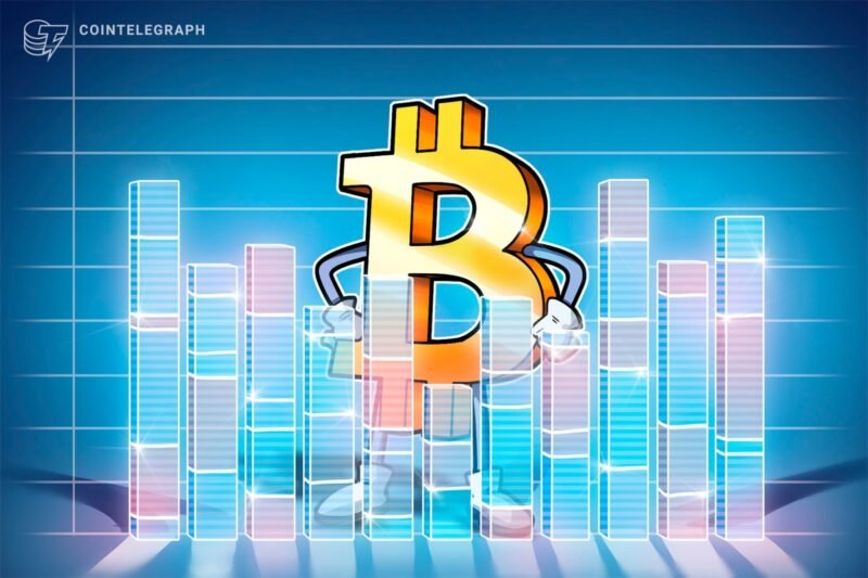 S&P 500 Hits Record High as Bitcoin Outperforms — ETFs See Record Inflows