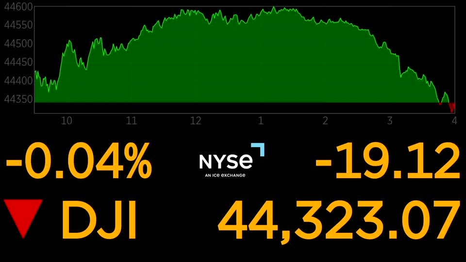 S&P 500 and Nasdaq notch record high closes, lifted by Alphabet