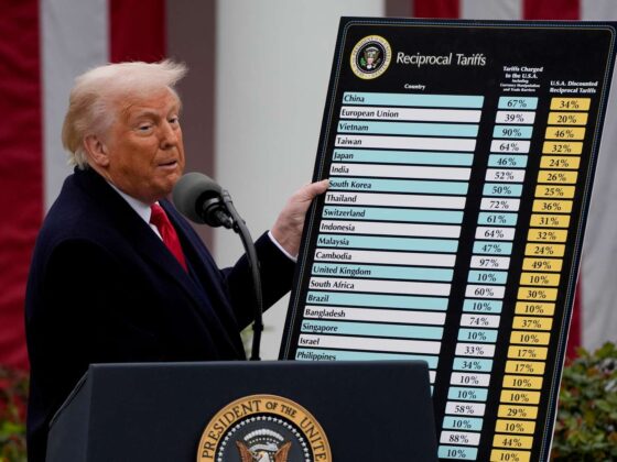Tariff Deadline, Amazon Prime Day, FOMC Minutes